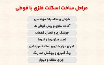 ساخت اسکلت فلزی با قوطی (0 تا 100 مراحل)