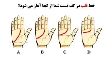 میخوای بدونی دارای چه شخصیتی هستی؟ کف دستت همه چی رو مشخص میکنه!