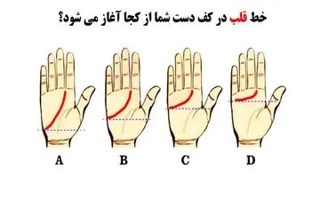 میخوای بدونی دارای چه شخصیتی هستی؟ کف دستت همه چی رو مشخص میکنه!