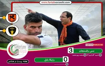  پرواز بلند ربیعی و شاگردانش بسوی لیگ برتر/ رایکابابل فانوس به دست شد