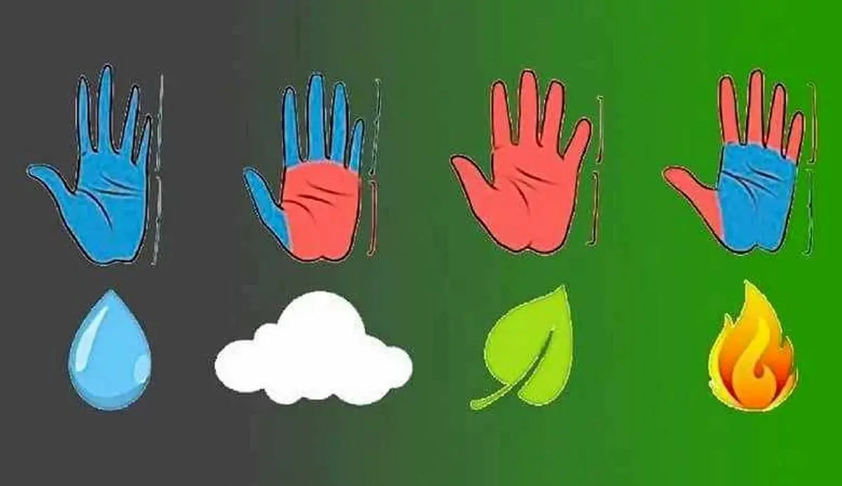 انگشتان دست شخصیت شما را لو می دهد / بگو انگشتانت چه شکلی است تا بهت بگم!