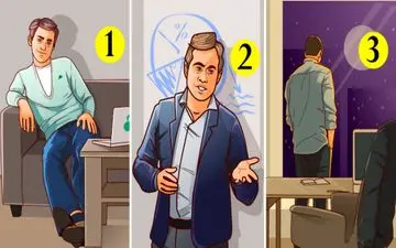 ببینم می تونی مدیر رو بین این سه مرد پیدا کنی یا نه؟ هوش خودت رو محک بزن