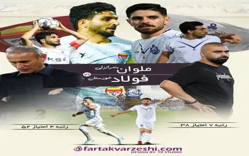ملوان  - فولاد؛ آیا زارع هم مثل جباری فکر می کند؟!