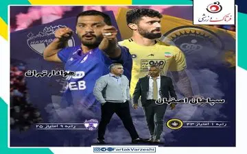 سپاهان- هوادار؛ الهامی به دنبال شگفتی دیگر /مورایس در اندیشه تداوم صدرنشینی