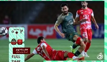 خلاصه بازی پرسپولیس 2 - شمس آذر قزوین 0 + ویدئو