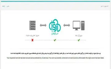 لیست تیم ملی سایت رسمی فدراسیون را مختل کرد!