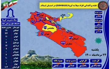  روز  سیاه کرونای در  استان ایلام