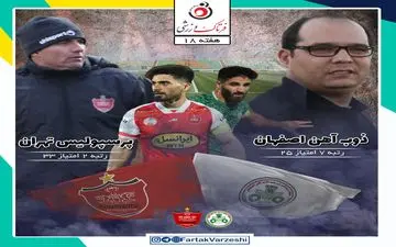 ذوب‌آهن - پرسپولیس؛ کار سخت تیم بدون‌ بیرانوند اوسمار برای فاصله نگرفتن از استقلال