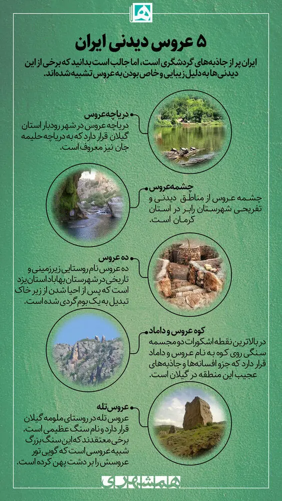 ۵ عروس دیدنی ایران که حداقل یکبار باید آنها را ببینید