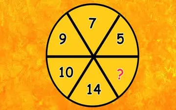 تست هوش؛ رکورد جهانی حل این معادله ۱ ثانیه است! + پاسخ
