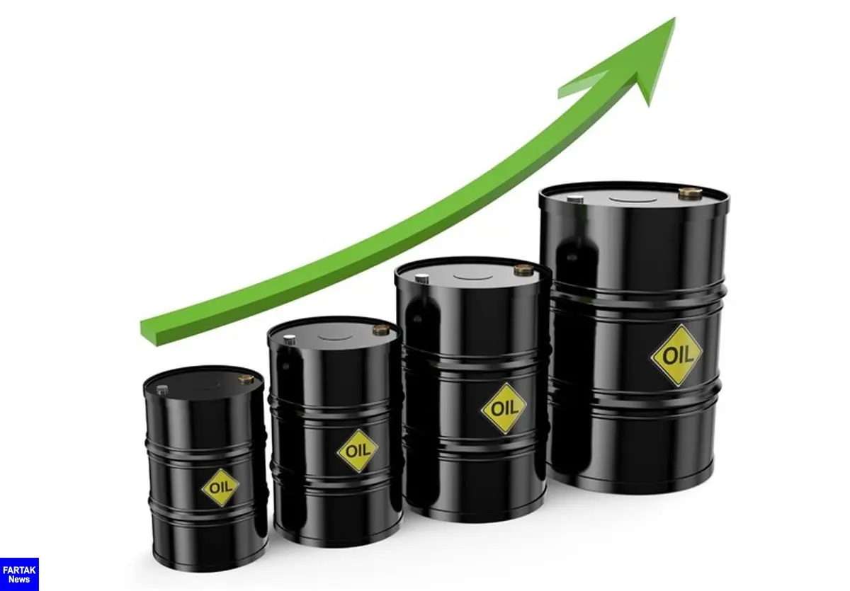  قیمت نفت از ۶۶ دلار گذشت