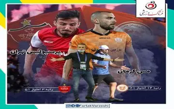 اختصاصی/ مس کرمان- پرسپولیس؛ یحیی به دنبال رسیدن به صدر موقت از کرمان