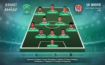  محمدی مدافع چپ احمد گروژنی(عکس)