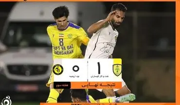 تعویض طلایی فکری نتیجه داد؛ نفت و گاز گچساران اولین برد فصل را جشن گرفت