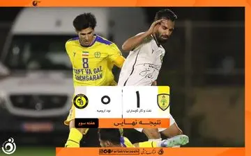 تعویض طلایی فکری نتیجه داد؛ نفت و گاز گچساران اولین برد فصل را جشن گرفت