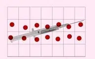  تأثیر واکسن کرونا بر قاعدگی زنان
