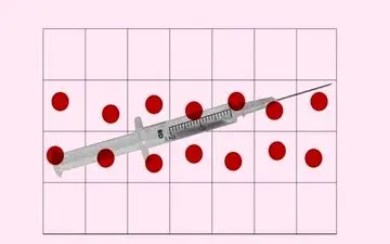  تأثیر واکسن کرونا بر قاعدگی زنان