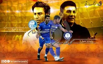 اختصاصی/ گل گهر - استقلال/ جنگ خانوادگی در سیرجان