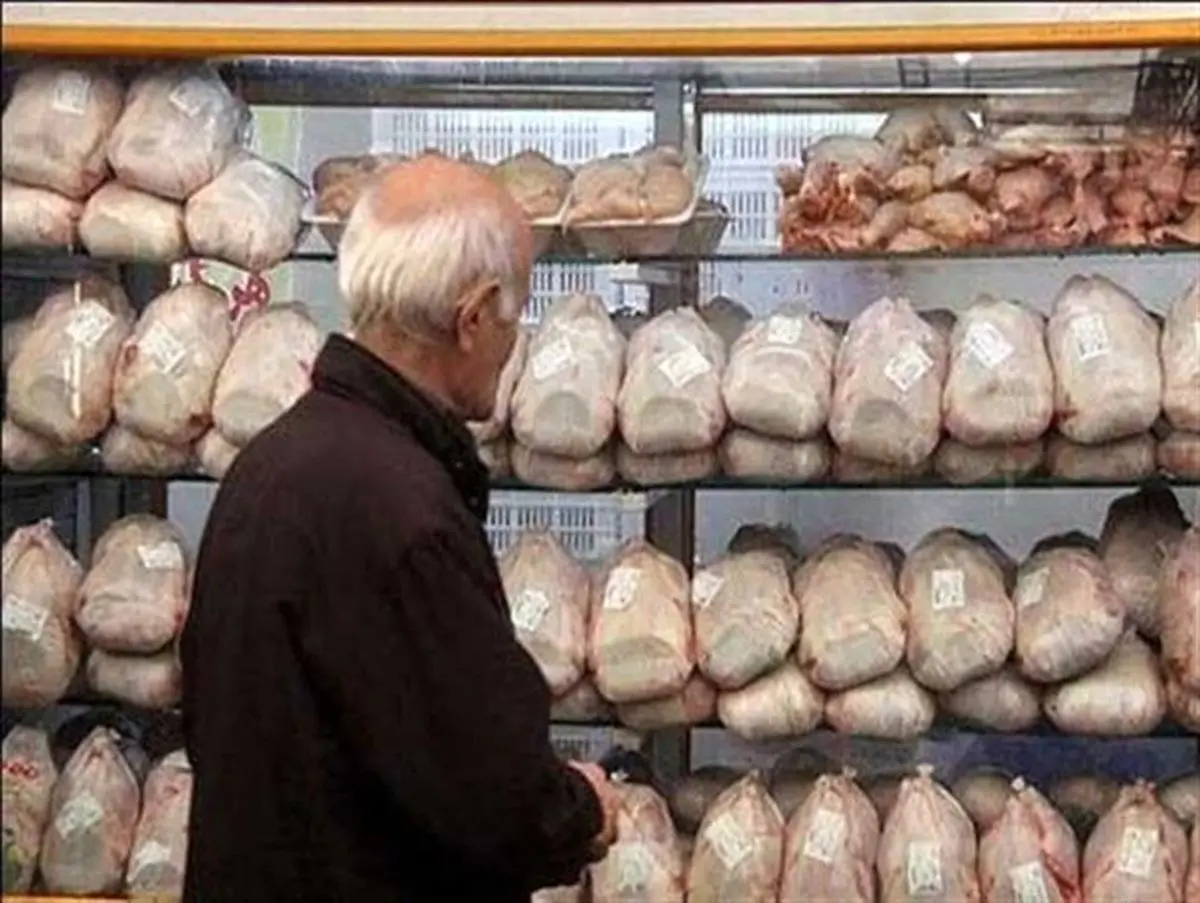 قیمت هر کیلو گوشت مرغ چند؟