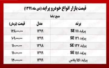 قیمت پراید امروز چند؟