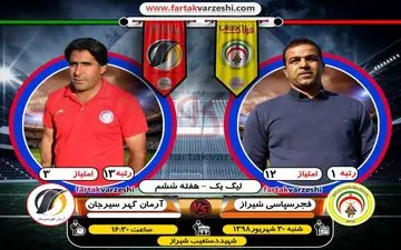 یکه تازی سرمربی استقلالی هم چنان ادامه دارد