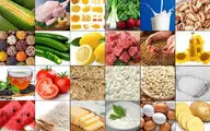 افزایش قیمت خُرده‌فروشی ۶ گروه کالایی/ مرغ و گوشت ارزان شد