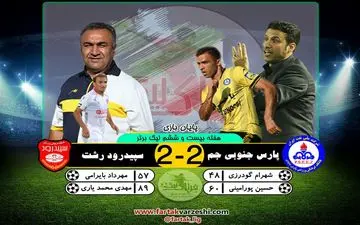 پارس جنوبی 2 - سپیدرود 2؛ فرار رشتی ها از باخت؛ یک امتیاز ارزشمند سوغات شیرین از جنوب