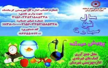 برگزاری پویش عیدانه به مناسبت آغاز سال جدید