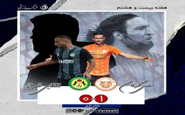 رویاهای مس در حال تحقق/حسین‌خانی بدنبال طلسم شکنی