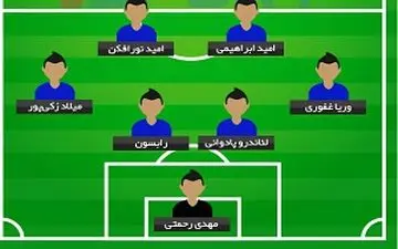 ترکیب احتمالی استقلال مقابل العین امارات 