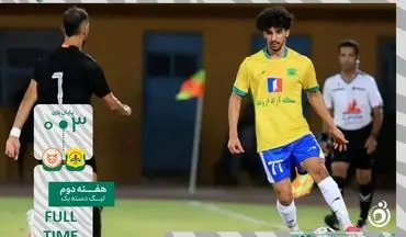 آتش بازی صنعت نفت در آبادان مس کرمان را ذوب کرد