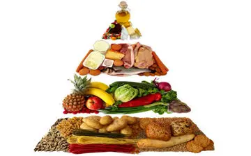 نکات ریز اما ضروری در تغذیه ی افراد