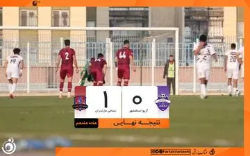 نساجی به تنظیم کارخانه برگشت/ آریو اسلامشهر از فرصت استفاده نکرد نساجی بهره برد 