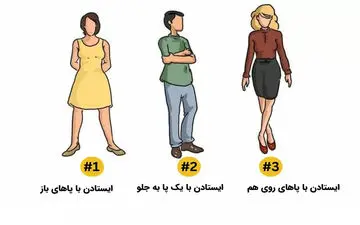 تست شخصیت | چجوری وایمیسی؟ بگو تا بگم با اعتماد به نفسی یا کنجکاو!
