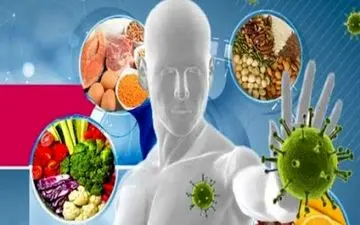 رژیم غدایی مناسب برای پیشگیری از کرونا