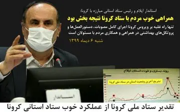 تقدیر ستاد ملی کرونا از عملکرد خوب ستاد استانی کرونا 