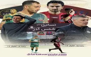 نساجی- شمس آذر؛ جنگ شش امتیازی در قائمشهر؛ کدام تیم، طعم سقوط را می‌چشد؟
