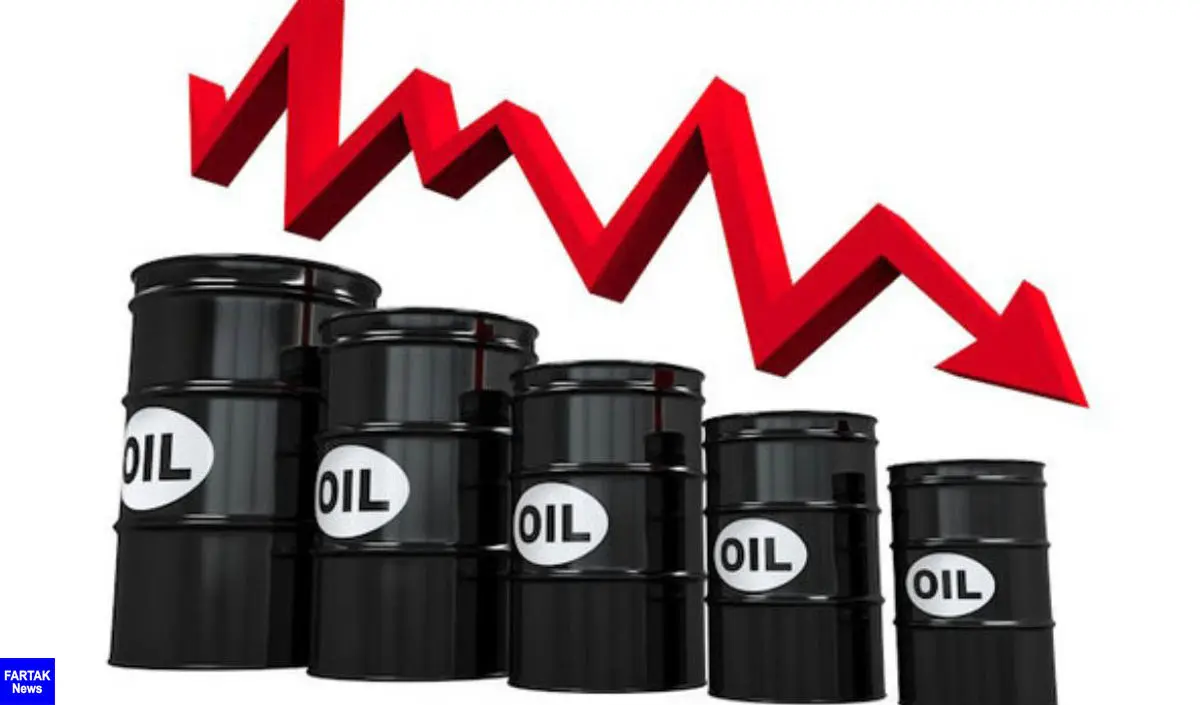 تداوم کاهش قیمت نفت در بازار جهانی
