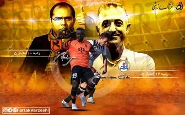 نفت مسجد سلیمان - مس رفسنجان/ جدال دو خبرنگار تغییر شغل داده در شهر اولین ها
