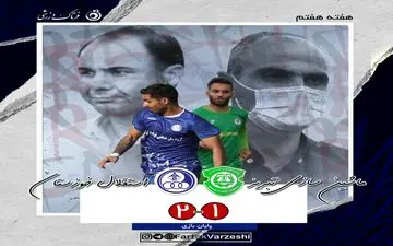 کامیابی سهراب در تبریز