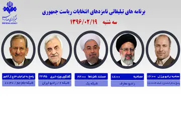 برنامه‌های امروز نامزدهای ریاست جمهوری در رسانه ملی