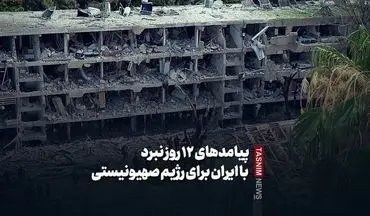  پیامدهای ۱۲ روز نبرد با ایران برای رژیم صهیونیستی 
