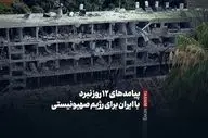  پیامدهای ۱۲ روز نبرد با ایران برای رژیم صهیونیستی 