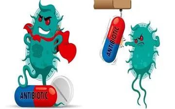  روش جدید برای شناسایی میکروب‌های مقاوم به آنتی بیوتیک 