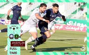 خلاصه بازی آلومینیوم 0 - گل‌گهر 0 + ویدئو