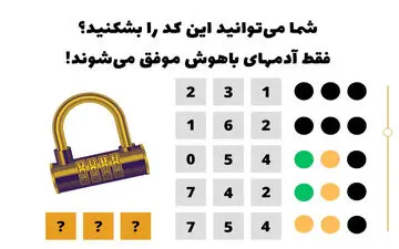 تست هوش؛ فقط ۲ درصد مردم می توانند کد را در کمتر از ۲۵ ثانیه بشکنند؟
