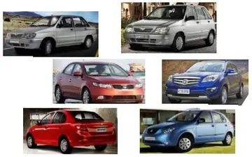 
قیمت صفرانواع محصولات سایپا هفته سوم تیر ۹۶