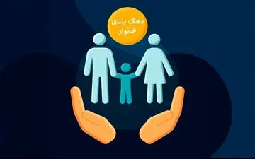 تحول در دهک‌بندی یارانه‌ای خانواده‌ها: راهنمای استعلام و اعتراض