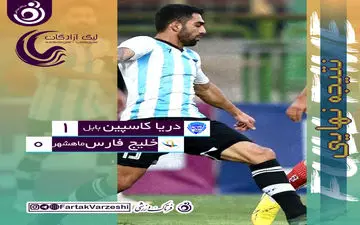 بیاتلو و دریای بابل روی نوار پیروزی/ دومین سه امتیاز شیرین نصیب بابلی‌ها