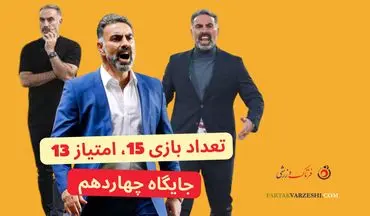 محمود فکری و بدترین روزهای مربیگری؛ استعفا پیش از اخراج؟